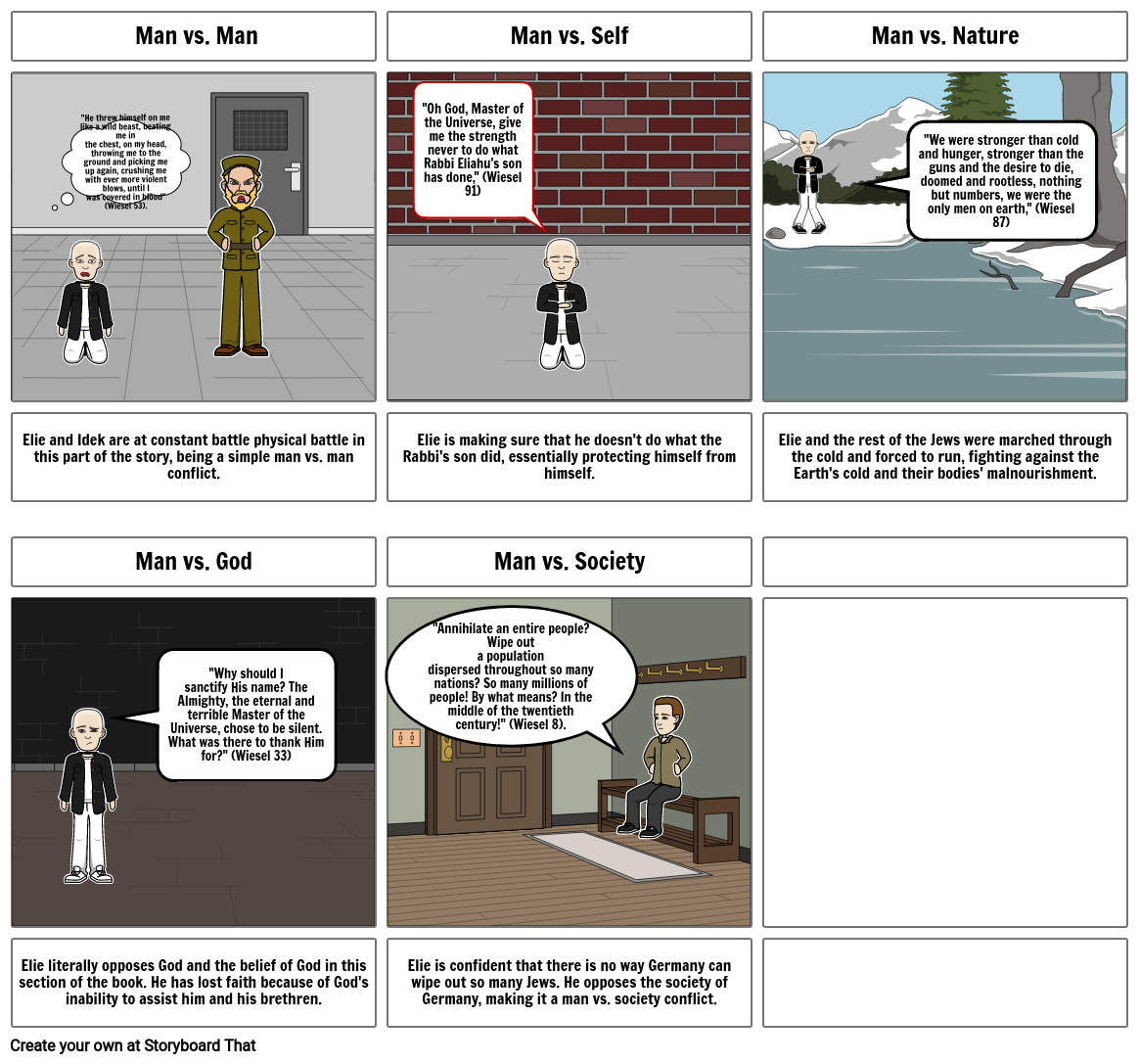 Types of Conflict Storyboard by a917d2ea