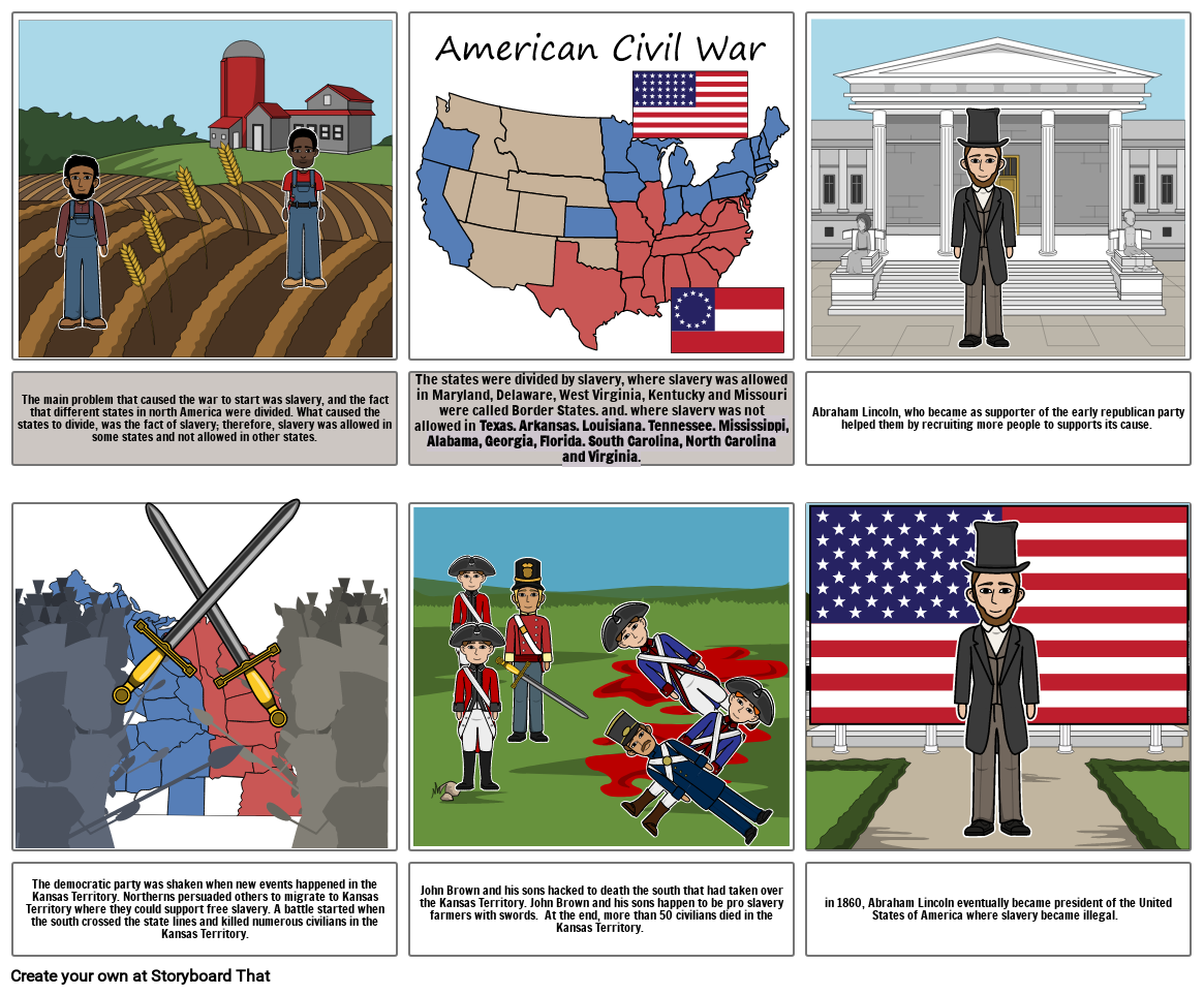 The U.S Civil War