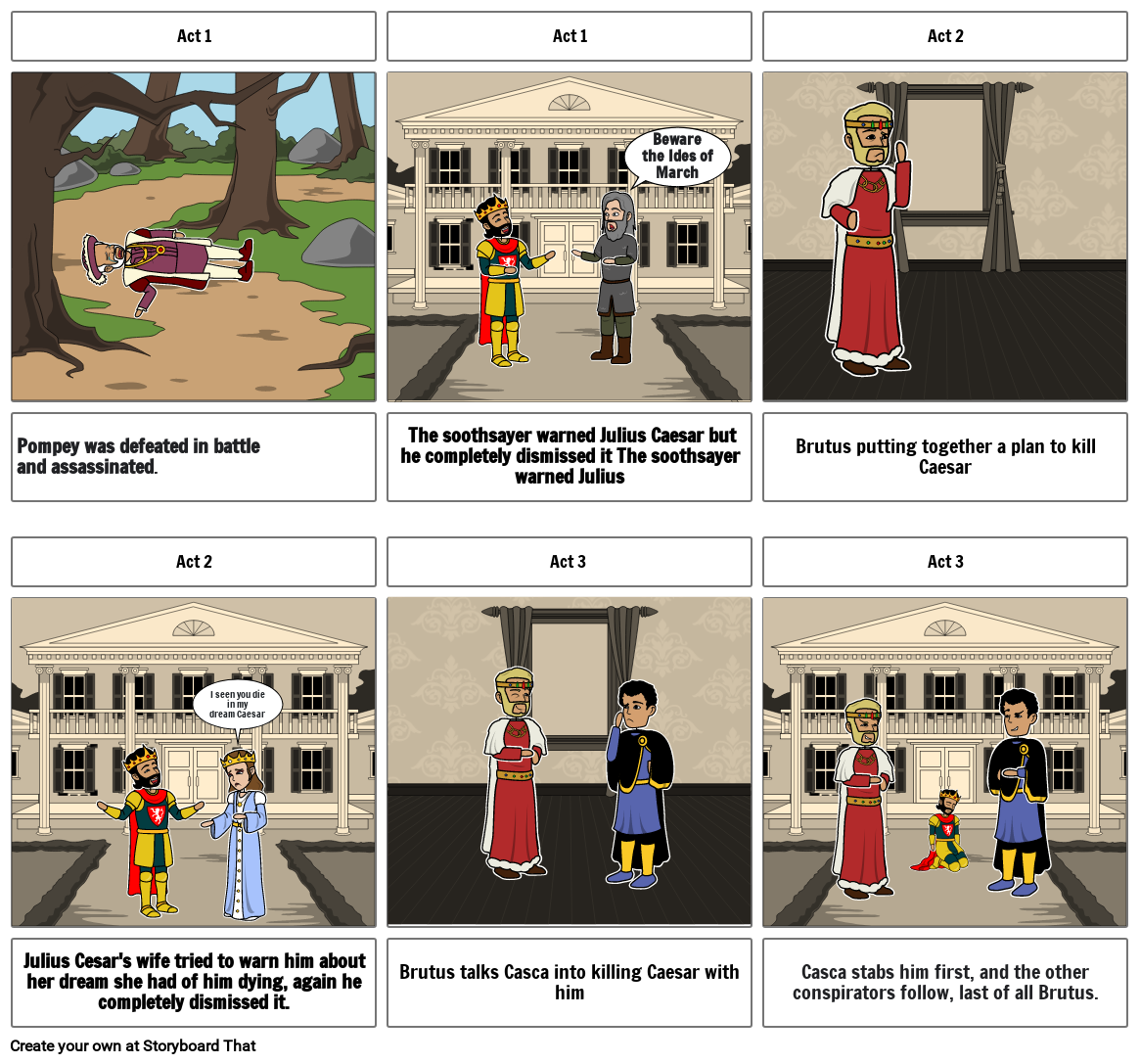 Julius Caesar Storyboard Storyboard by a919ec27