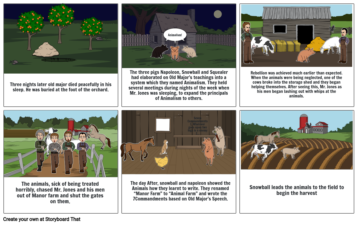 Animal Farm Chapter 2 Storyboard Storyboard By A951178e