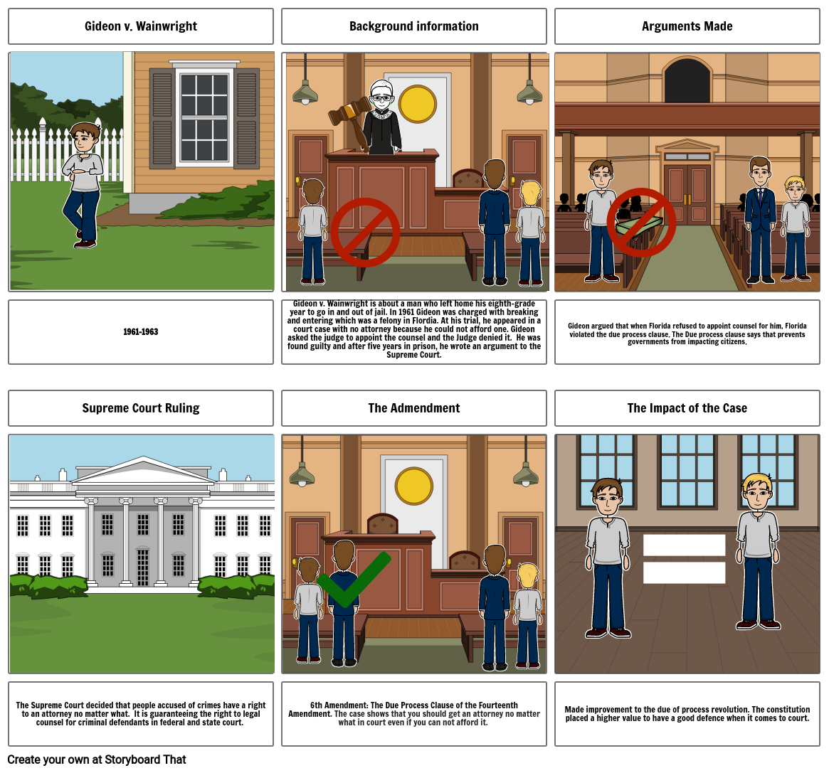 chapter-8-history-project-storyboard-by-a98c621e