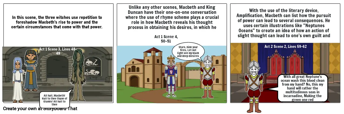 Power of Macbeth