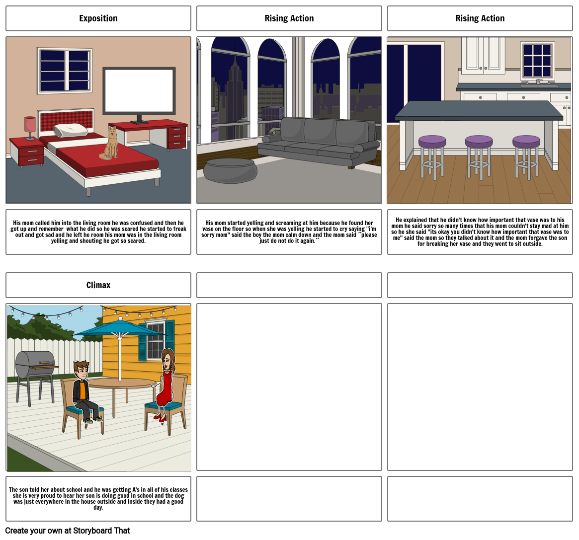 Narrative writing Storyboard by a9f68a21