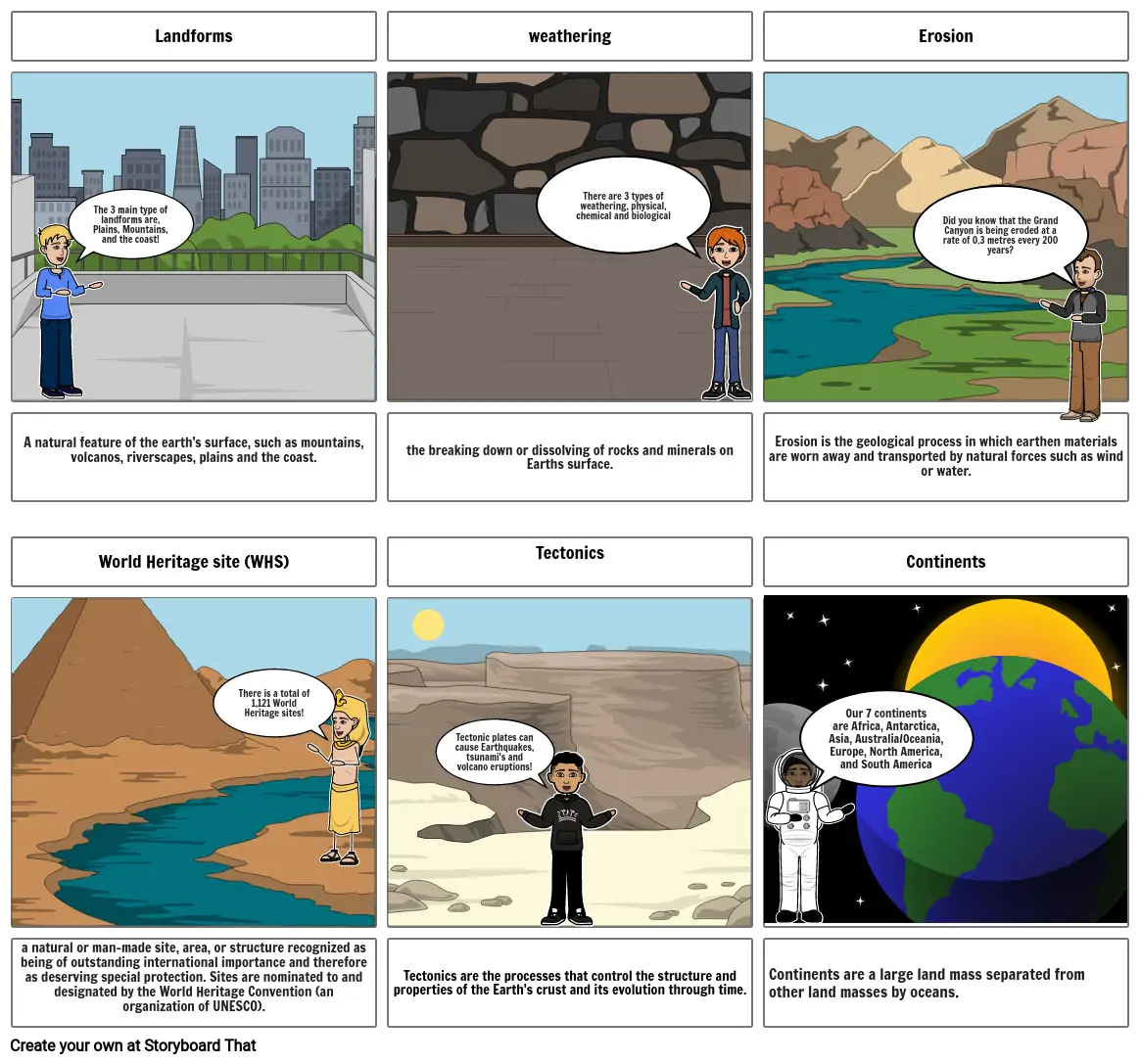 Geography storyboard