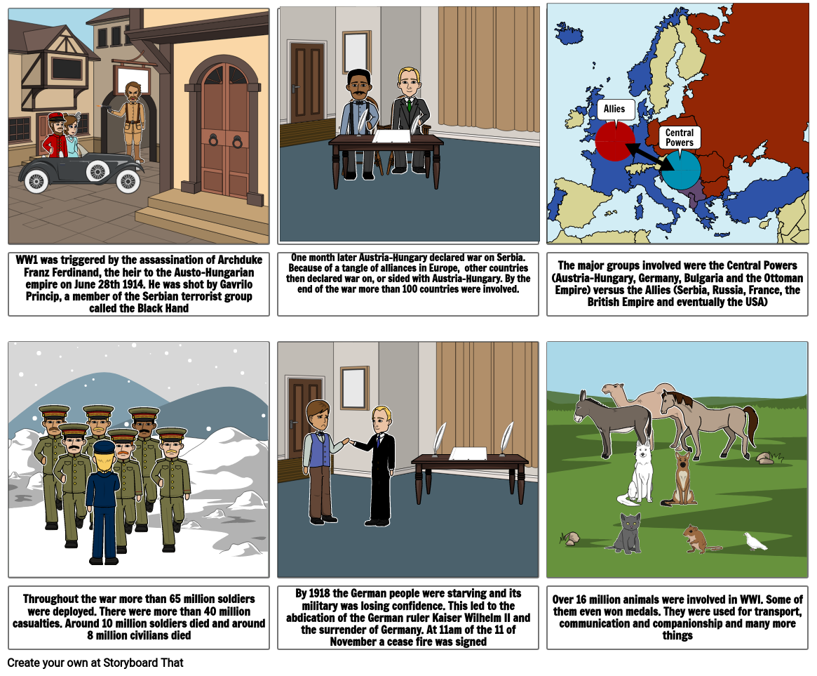 WWI overview Storyboard by aa1503