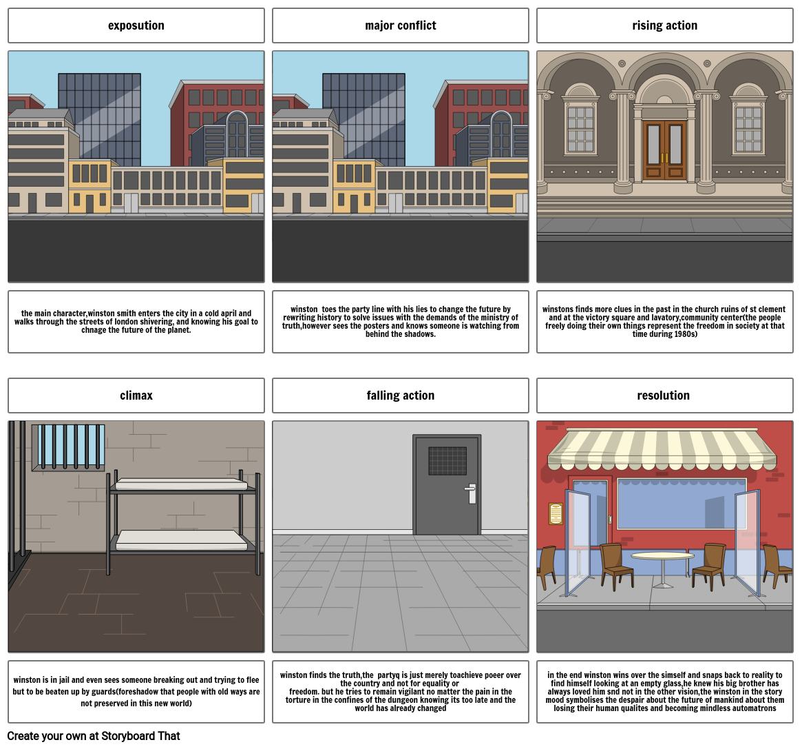 1984 By George Orwell Storyboard By Aa3204ff 5280