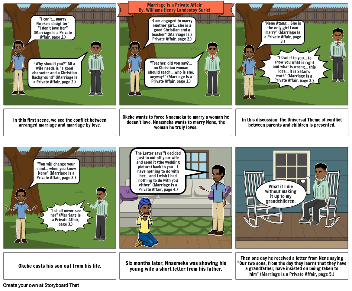 Visual Representation Williams Storyboard Por Aa54fdab