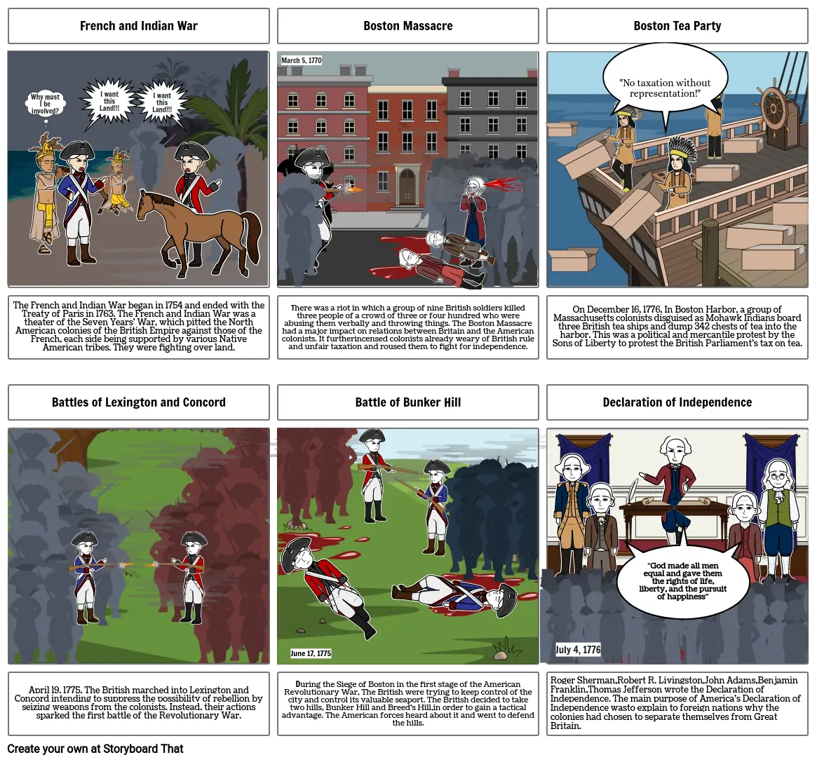 French Revolution