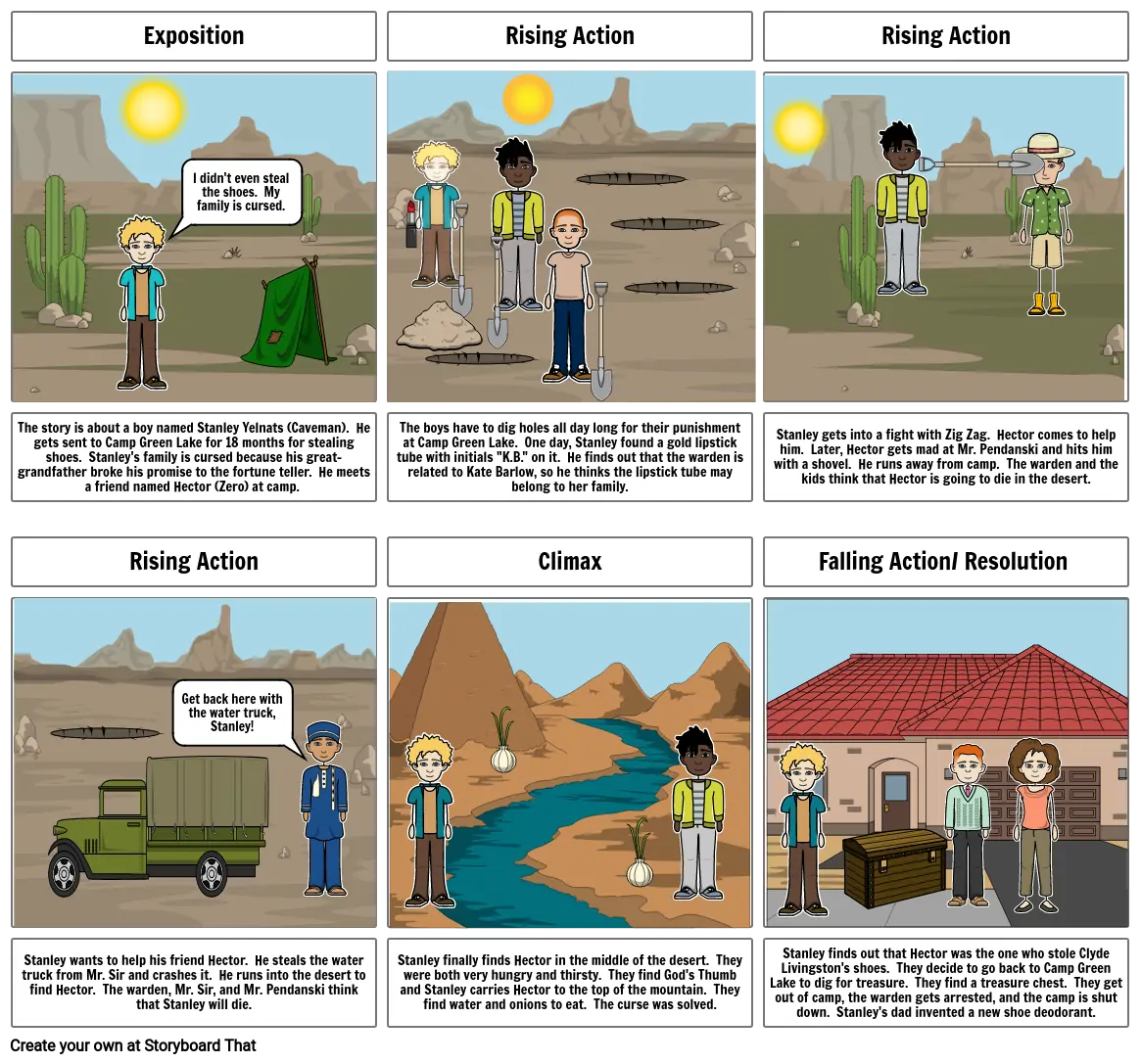 Holes storyboard