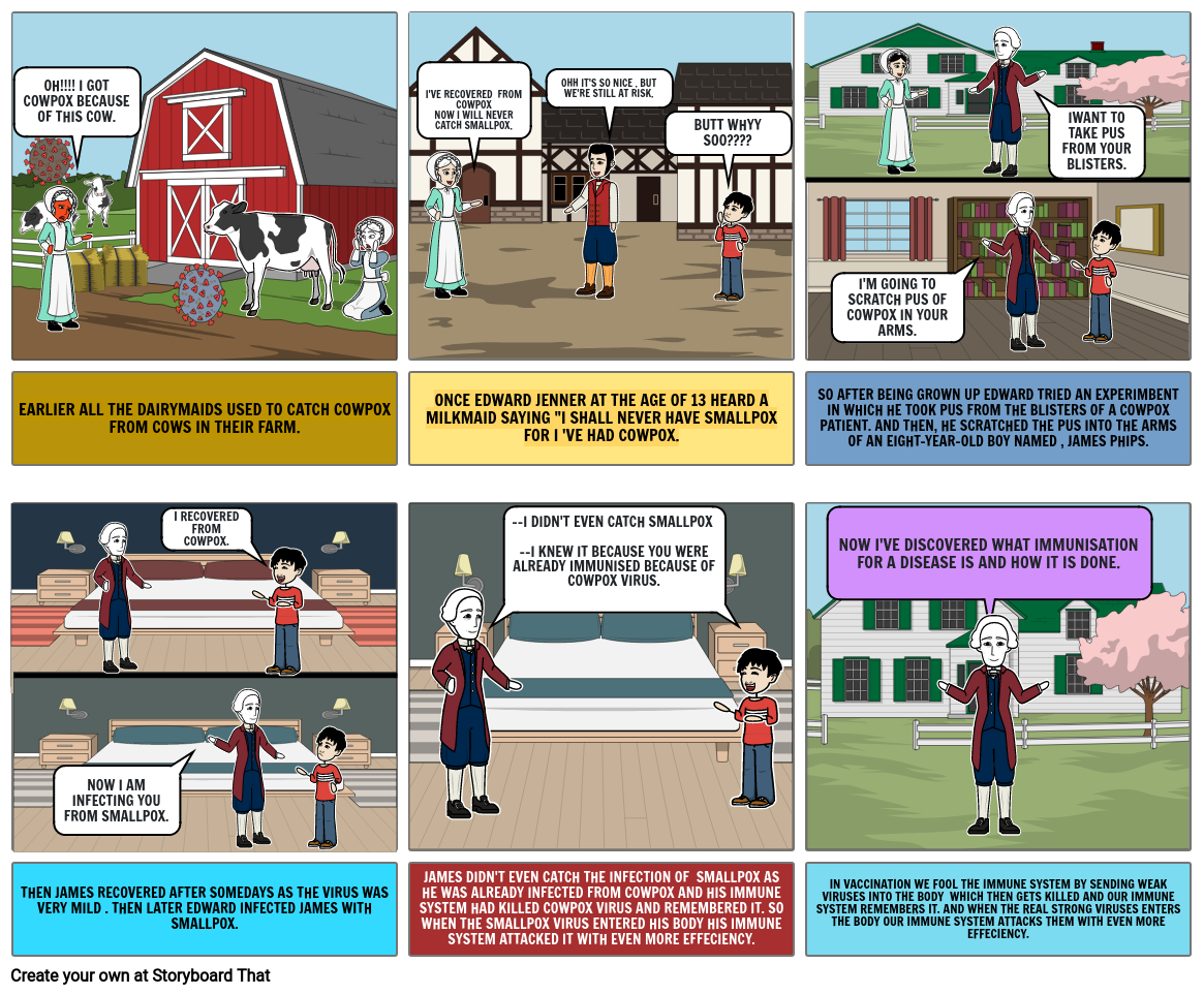 JAYSHREE RAWAT IX G VACCINATION STORYBOARD Storyboard