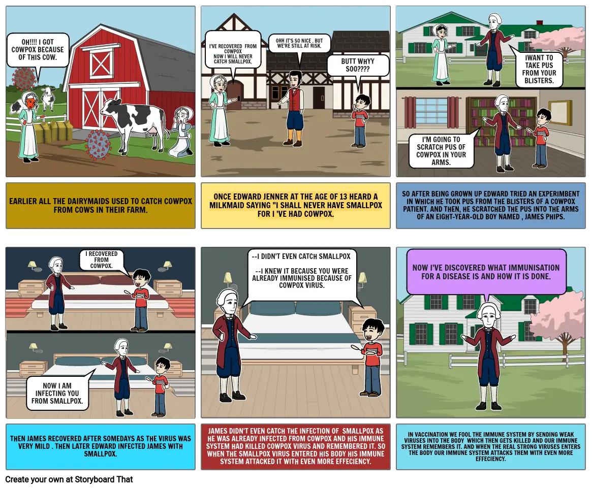 JAYSHREE RAWAT IX G VACCINATION STORYBOARD