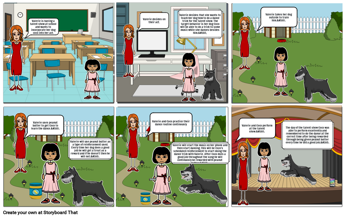 operant conditioning Storyboard by aaliyahalv13