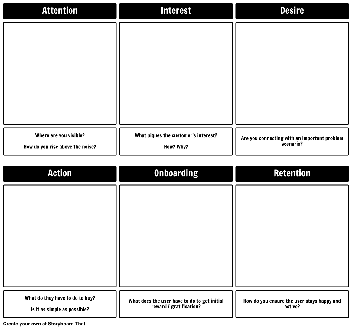 AIDAOR Framework Storyboard by aaron-sherman