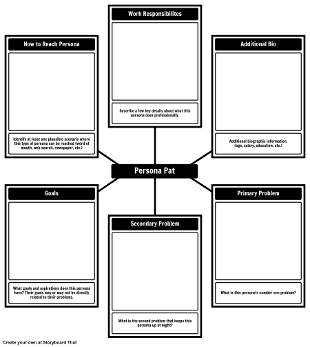 Detailed Persona Template