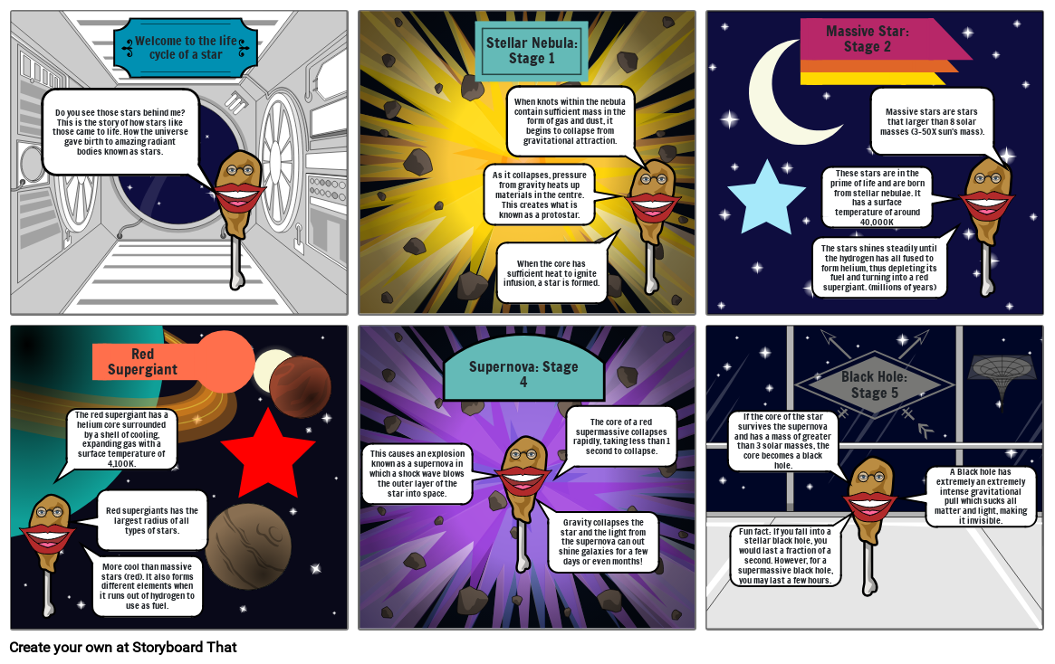 The Life Cycle Of A Star Storyboard by aaron50148