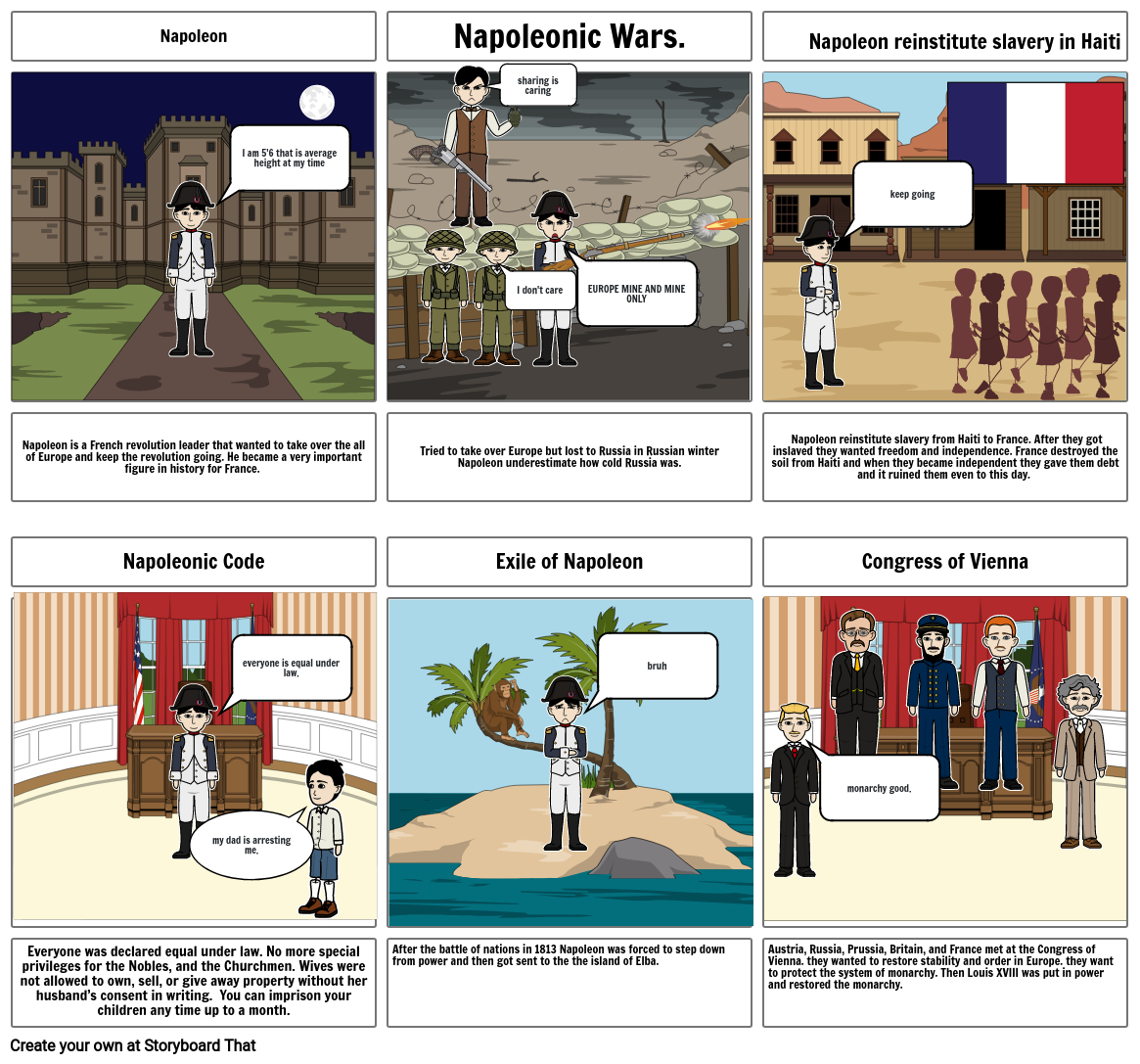 napolen Storyboard by ab09dbcb