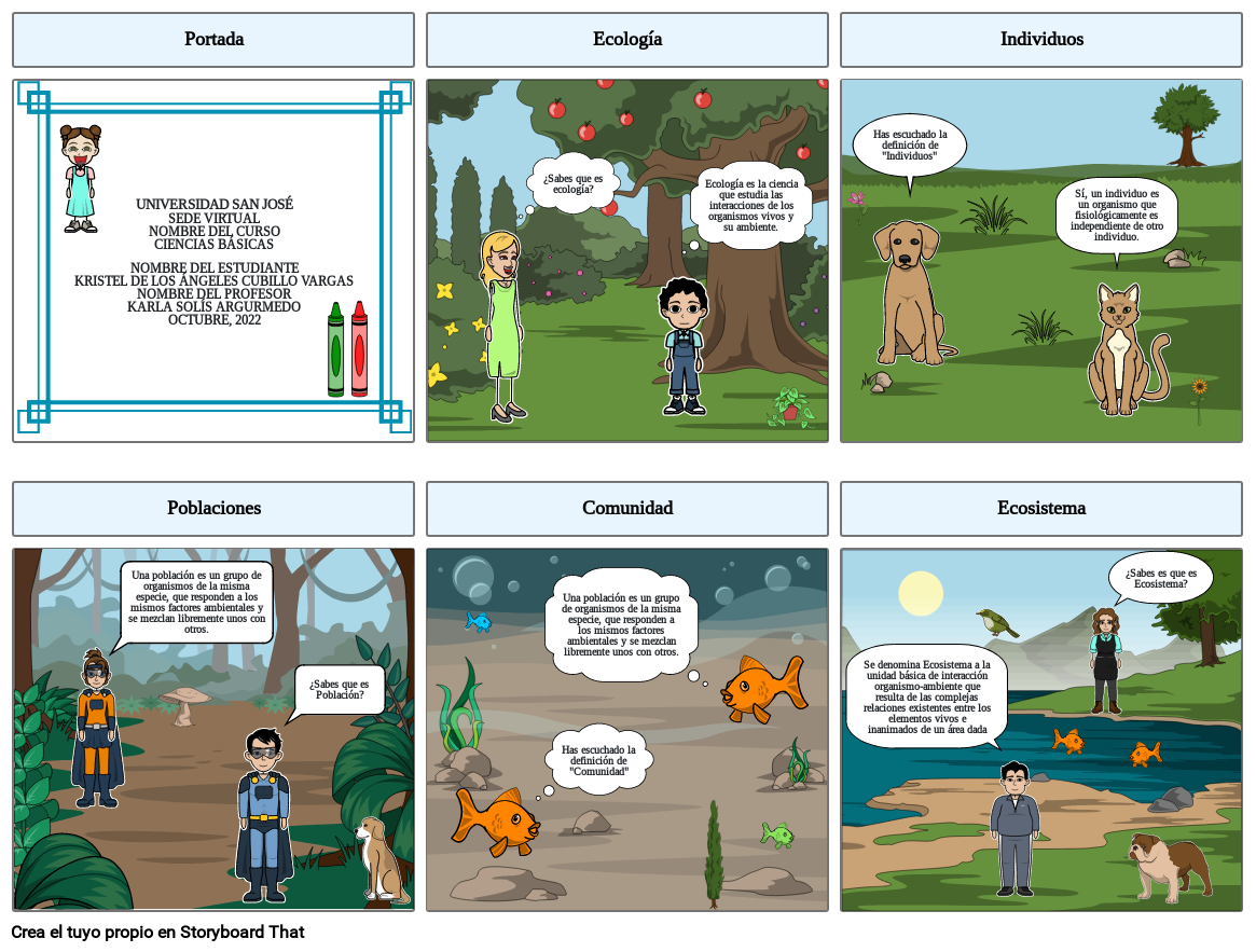 CONCEPTOS ECOLOGICOS Storyboard By Ab14a5b4