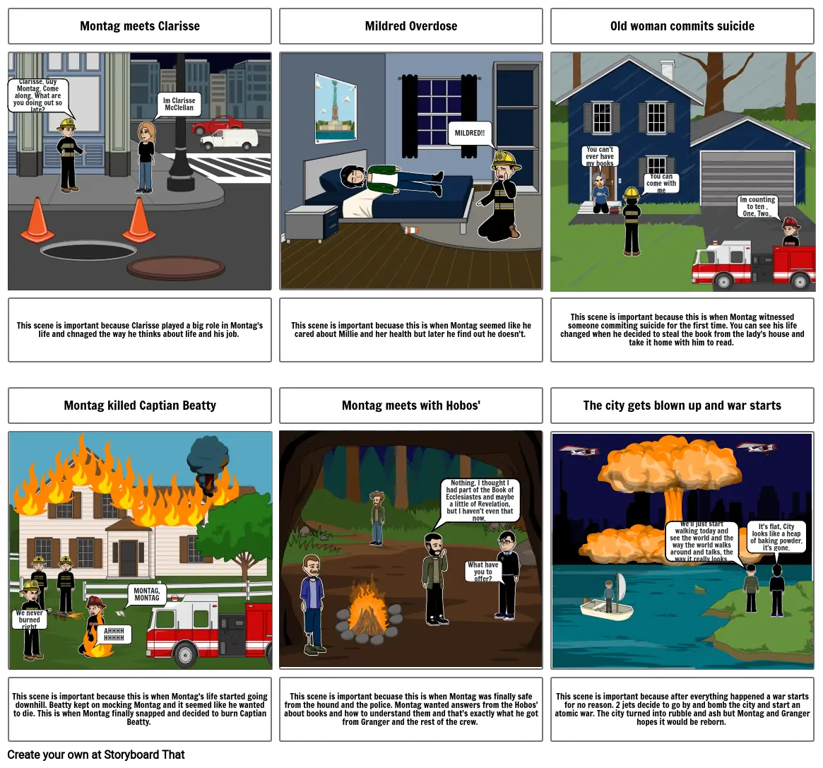 Fahrenheit 451 Final Story Board