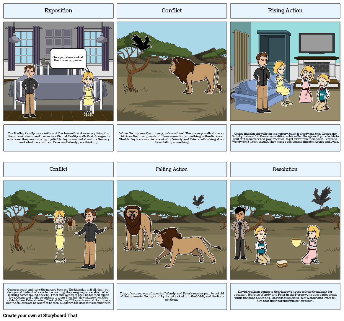 The Veldt Storyboard por ab3c978c
