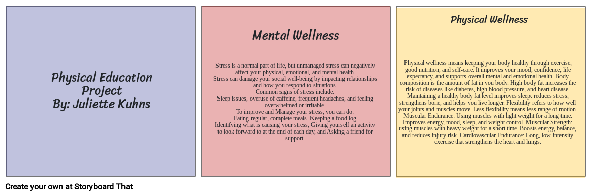 Culminating Project: Module 2. Juliette Kuhns