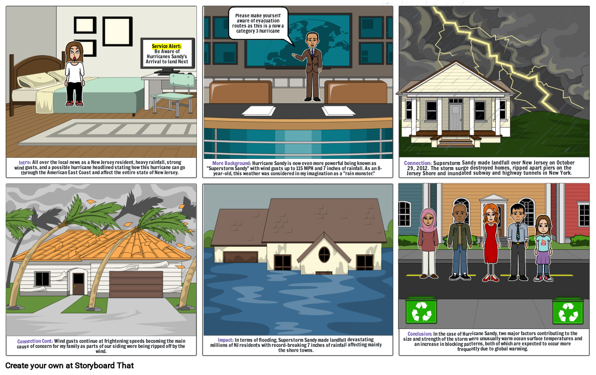 Digital Storyboard