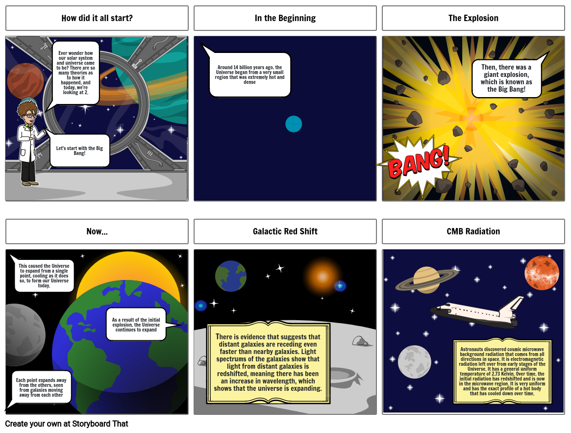 Origin of the Universe Storyboard by ab8bfee5