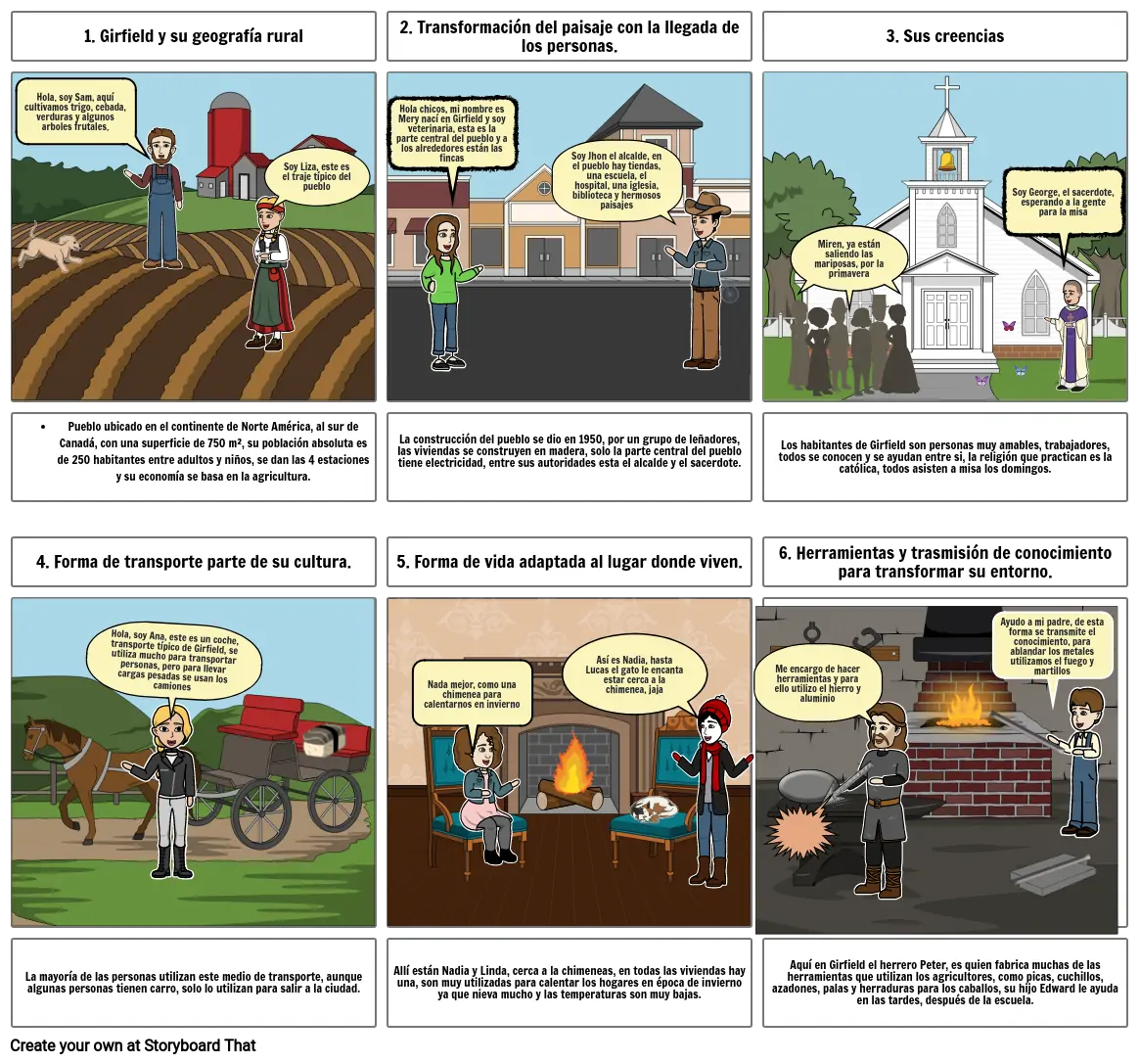 Geografia Humana por Luisa