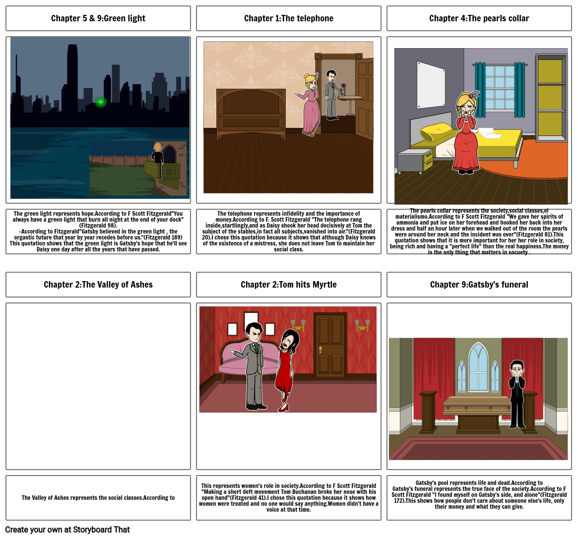 The Great Gatsby Storyboard By Abab6bde