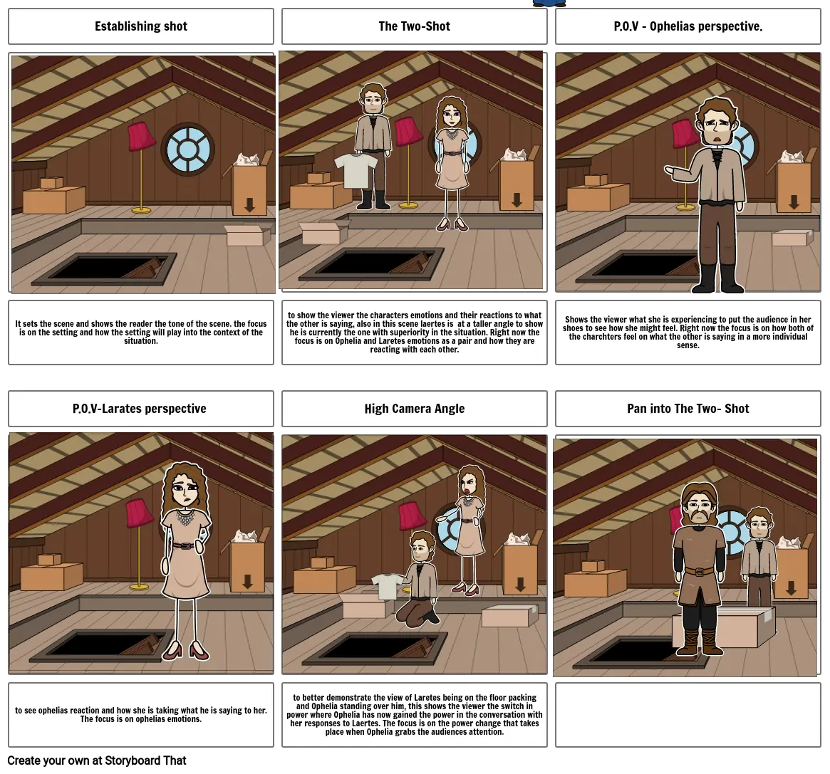 Hamlet Act 1 Scene 3 Storyboard Por Abanas