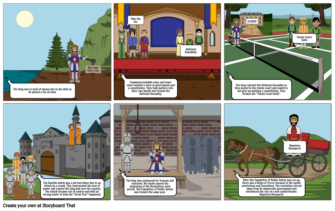 French Revolution Storyboard By Abarrientos1