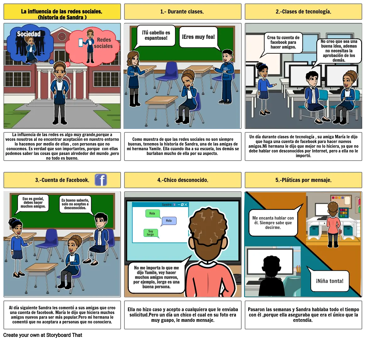 La Influencia De Las Redes Sociales Storyboard