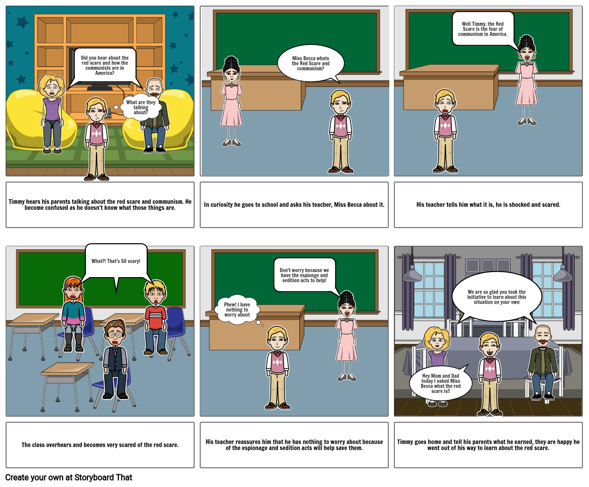 History 2 Storyboard por abbiconnell