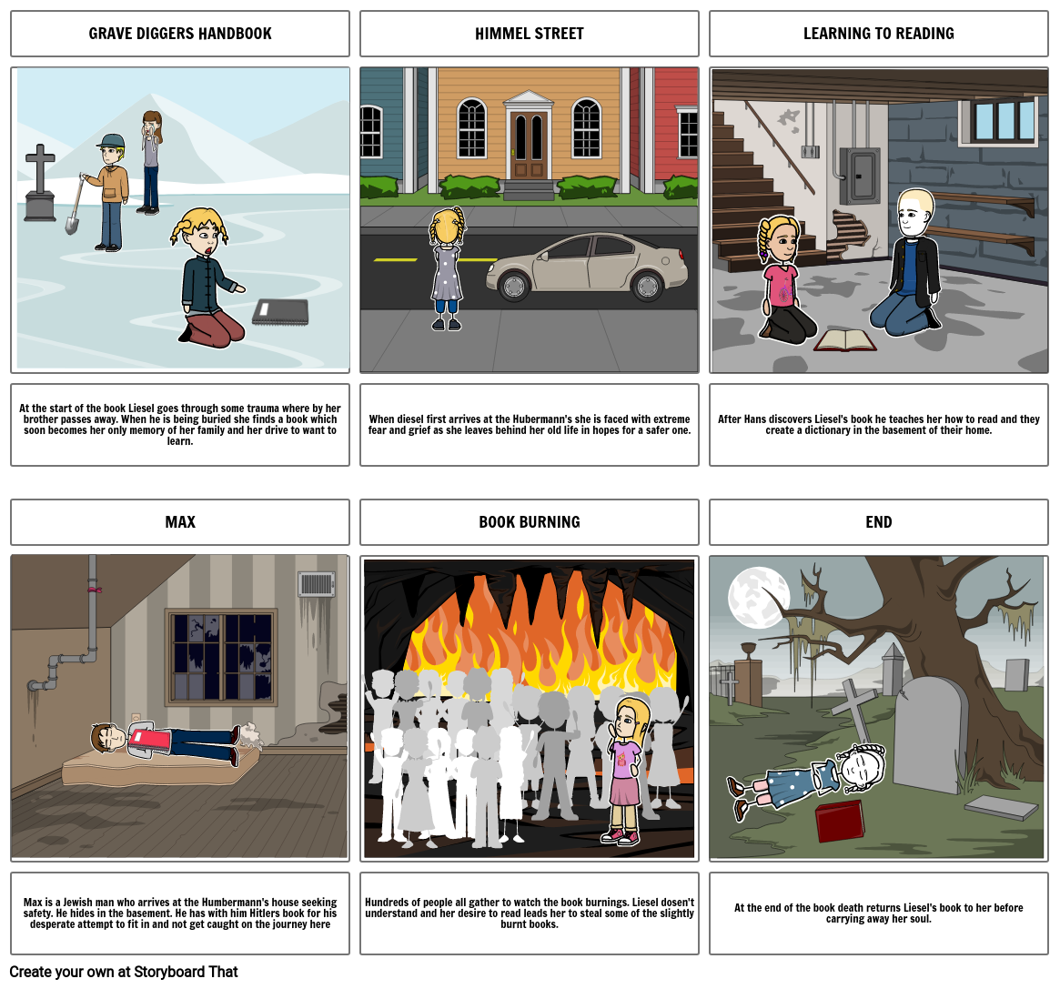 book their Storyboard by abby11111111111