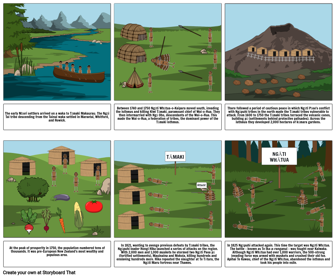 Maori settlement of auckland Storyboard by abefa88e