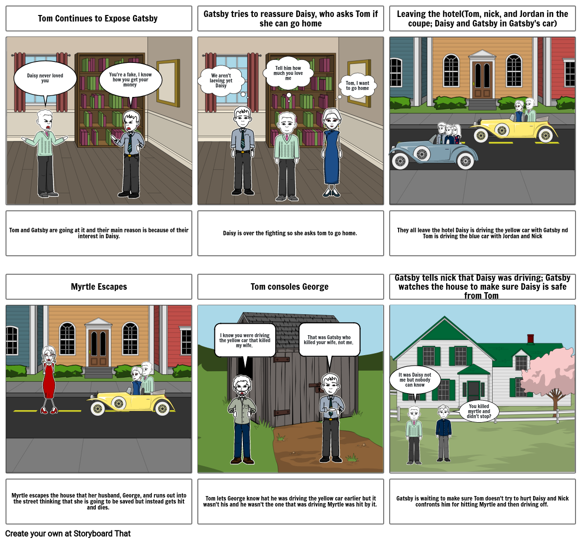 Storyboard Part 2 Storyboard by abennett3936