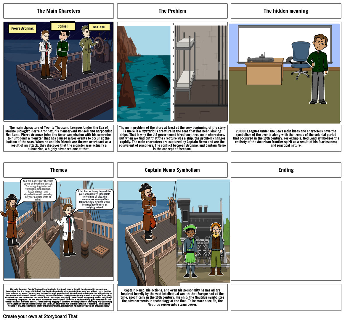 20,000 leagues under the see Storyboard by abf18ba2