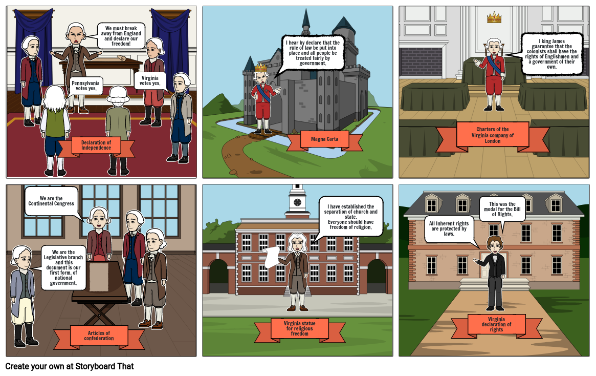 Civics Story board Storyboard by abooze9337