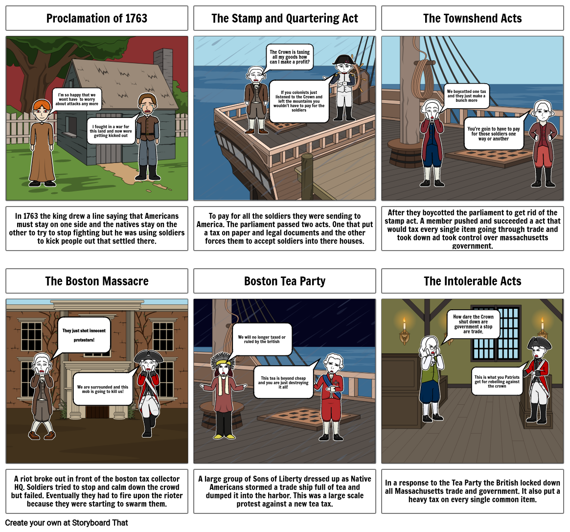 road-to-revolution-storyboard-por-abranchide