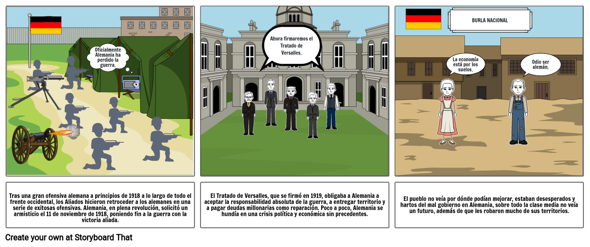 Primera Guerra Mundial Storyboard By Abril19050