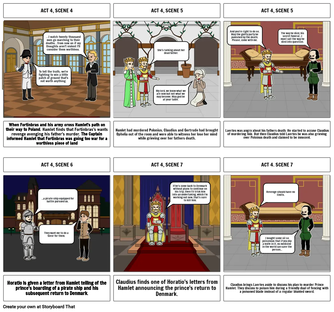 Hamlet storyboard Storyboard by ac0ebeb9