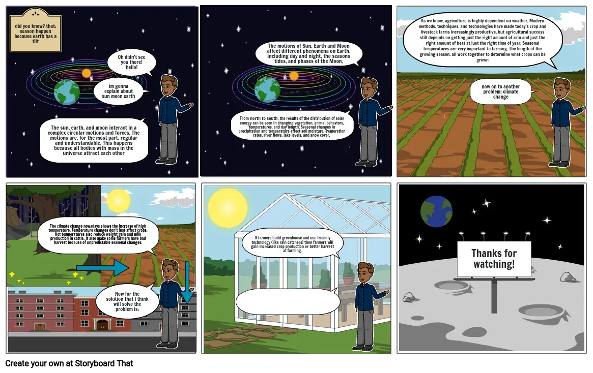 green house and friendly technology for good harvest