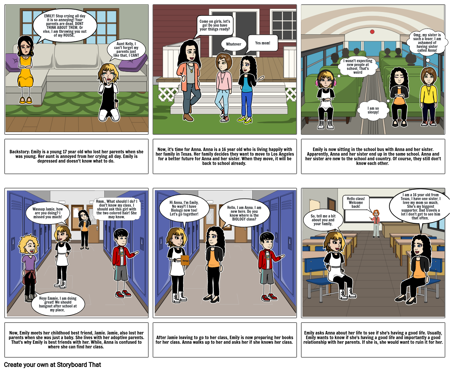 Final Term Project VPA-Nada