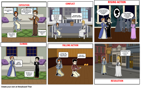 Rasputin's influence on the Royal Family and his Assassination- Nada and No