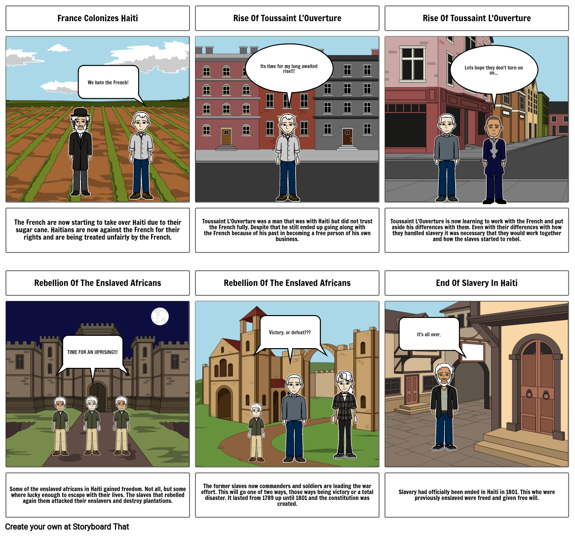 Haiti Storyboard By Ac92e78d