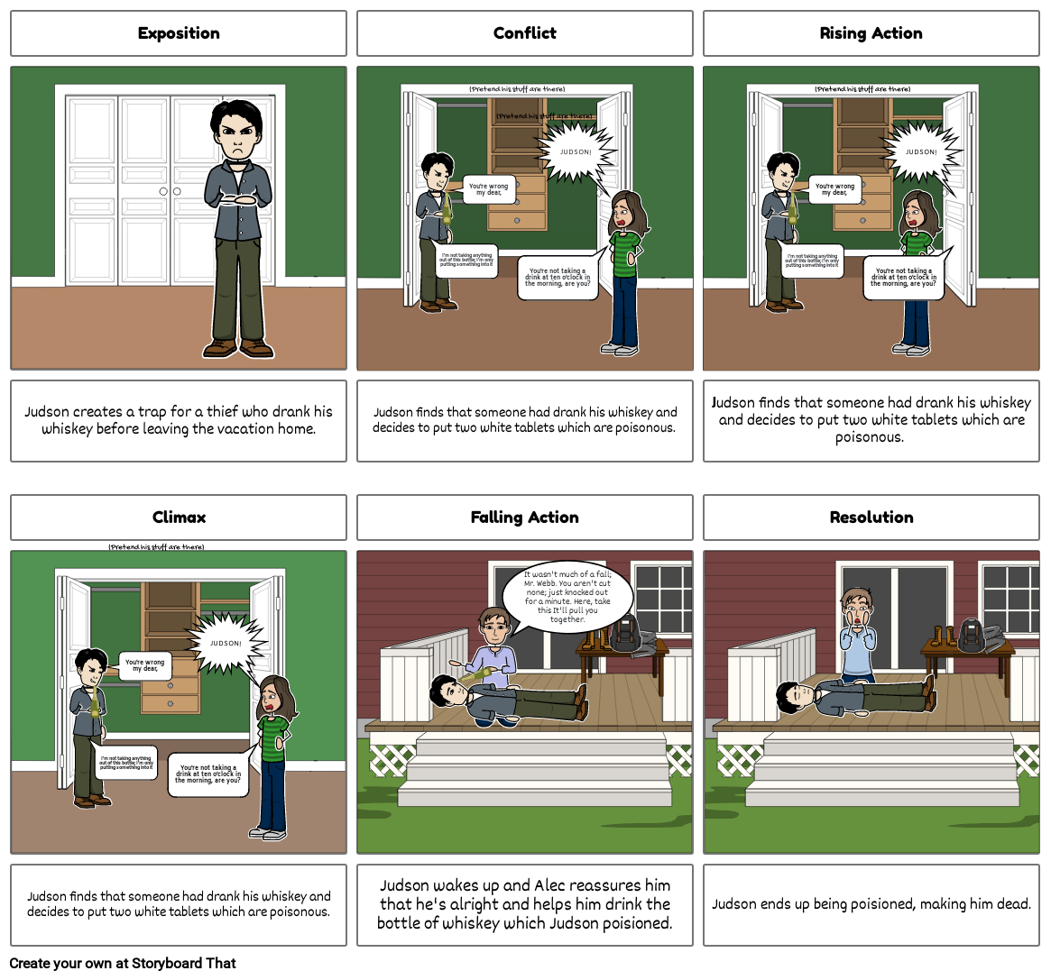 Ruthless storyboard