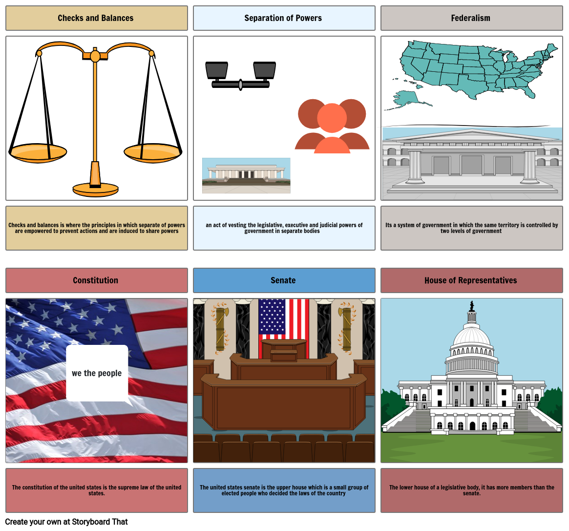 government storyboard