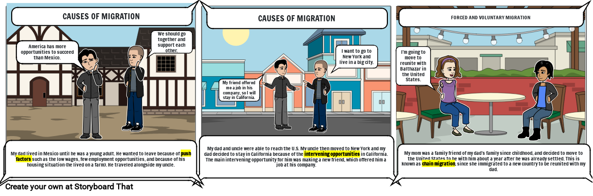 Migration Storyboard