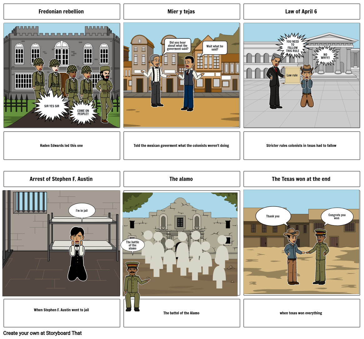 Texas Revolution project Storyboard by acc2c0d4