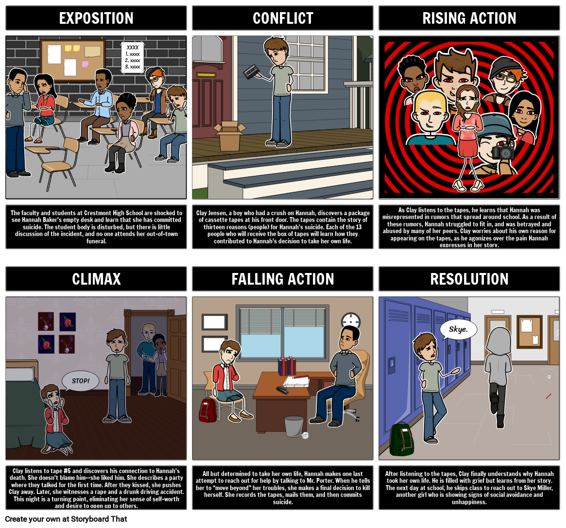 13 reasons why plot diagram Storyboard by accba6e4