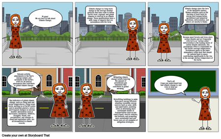 Science Integrative Assesment